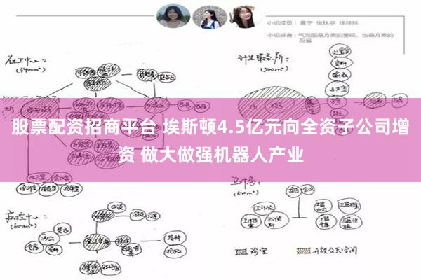 股票配资招商平台 埃斯顿4.5亿元向全资子公司增资 做大做强机器人产业