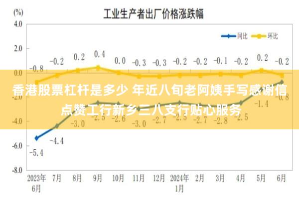 香港股票杠杆是多少 年近八旬老阿姨手写感谢信 点赞工行新乡三八支行贴心服务