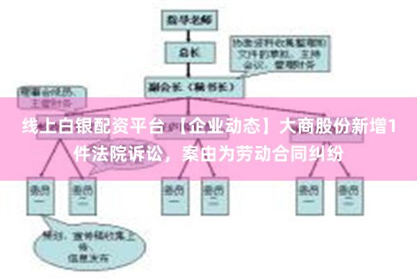 线上白银配资平台 【企业动态】大商股份新增1件法院诉讼，案由为劳动合同纠纷